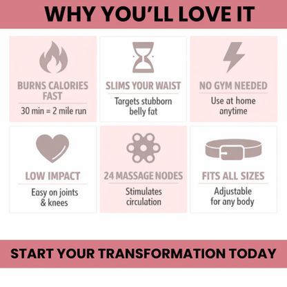 Hoop Fit™- Full Body Workout